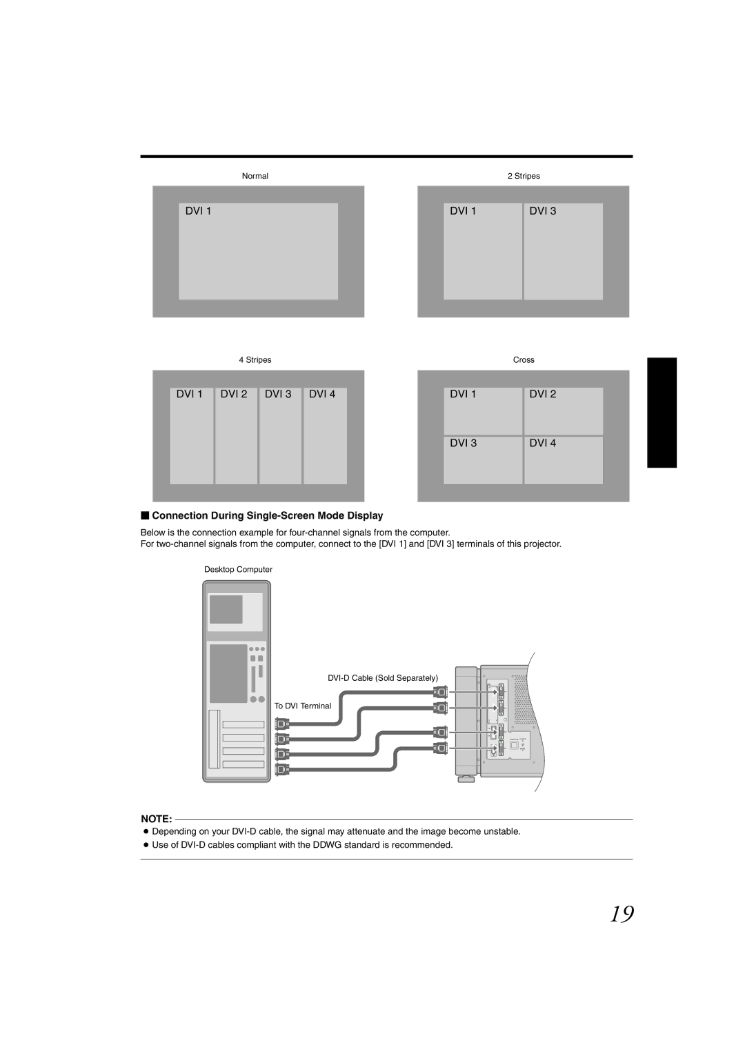 JVC DLA-SH4KNL instruction manual  Connection During Single-Screen Mode Display 