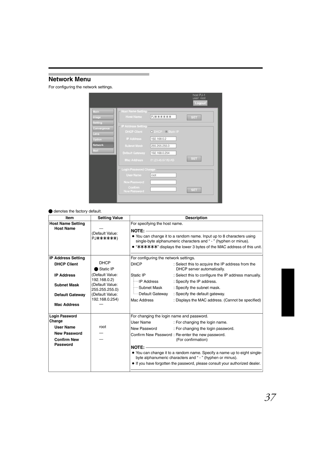 JVC DLA-SH4KNL instruction manual Mac Address Login Password, Change, Confirm New 