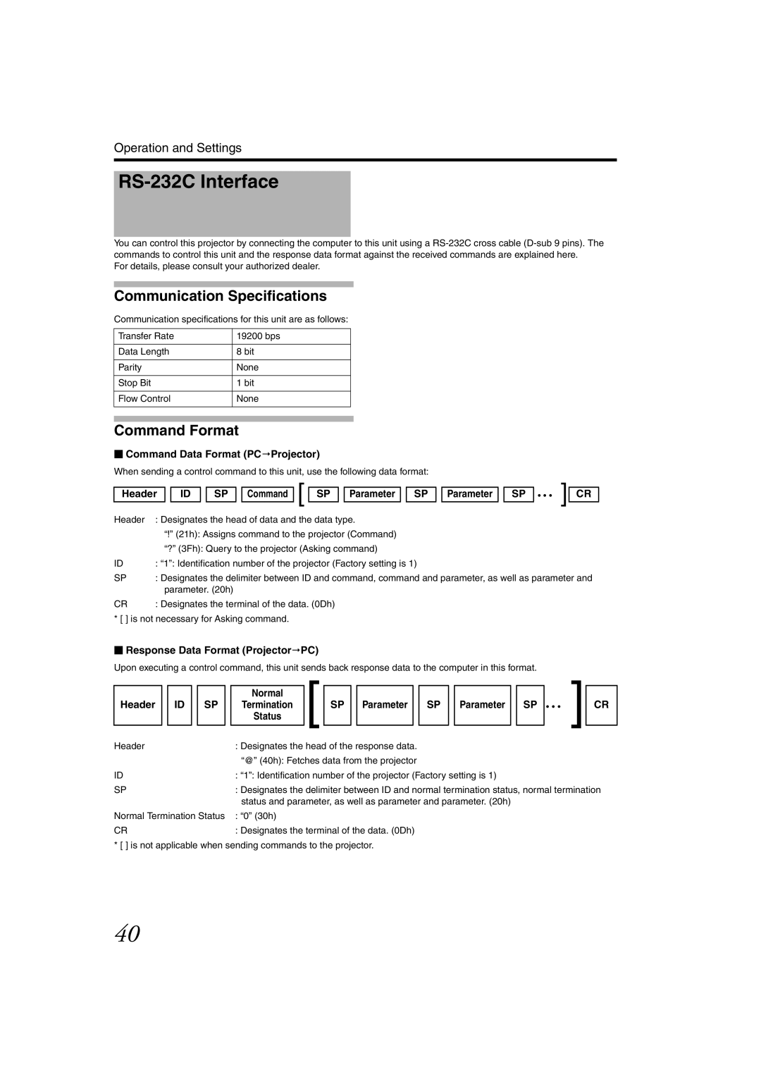 JVC DLA-SH4KNL instruction manual  Command Data Format PC Projector,  Response Data Format Projector PC 