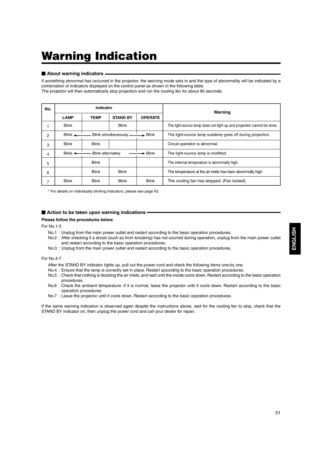 JVC DLA-SX21SE About warning indicators, Action to be taken upon warning indications, Please follow the procedures below 