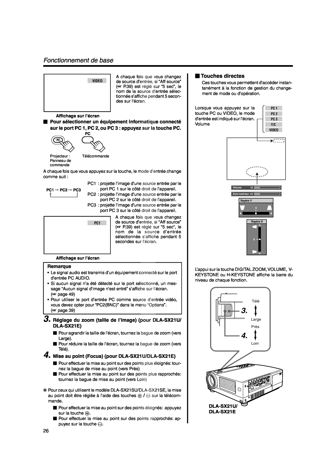 JVC DLA-SX21SU Fonctionnement de base,  Touches directes,  Pour sélectionner un équipement informatique connecté, Volume 