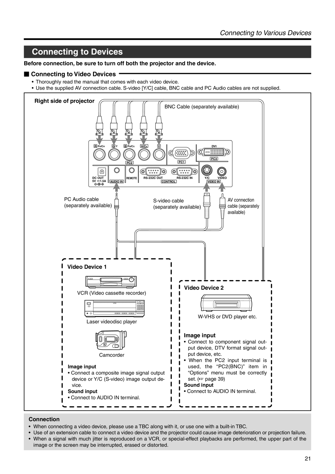 JVC DLA-SX21U manual Connecting to Devices,  Connecting to Video Devices 