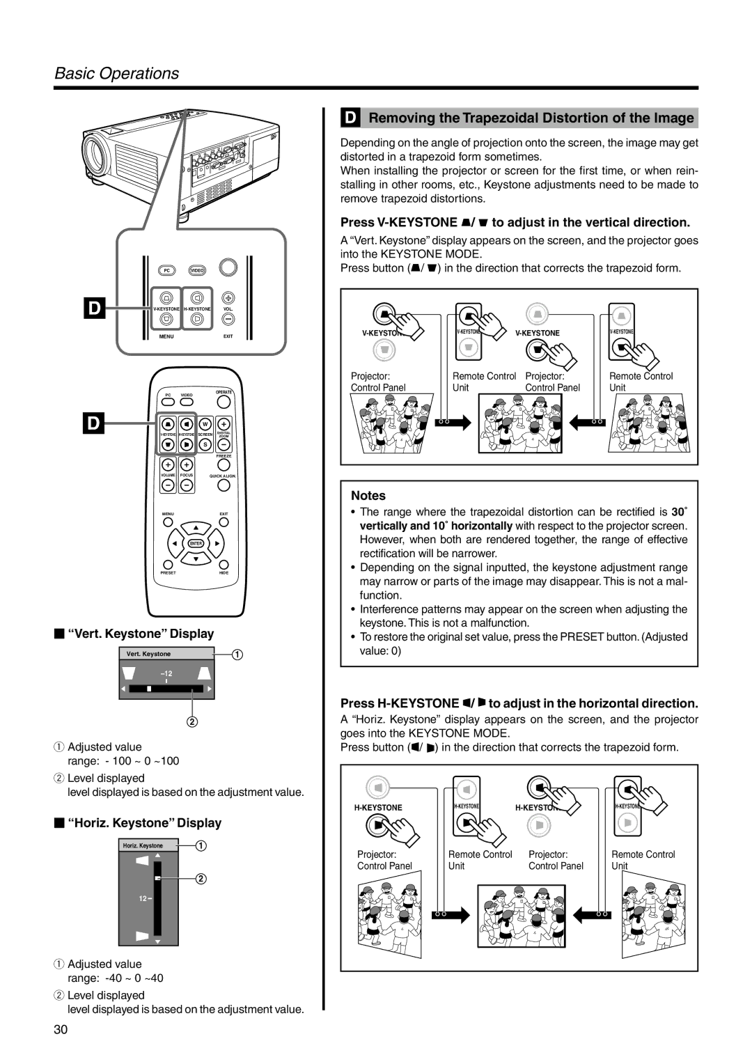 JVC DLA-SX21U manual Removing the Trapezoidal Distortion of the Image,  Vert. Keystone Display,  Horiz. Keystone Display 