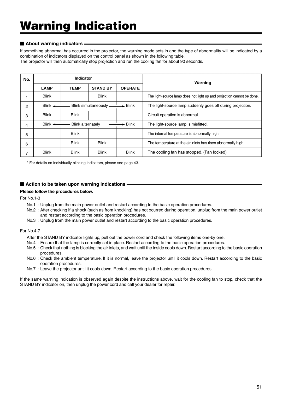 JVC DLA-SX21U manual  About warning indicators,  Action to be taken upon warning indications, Indicator 