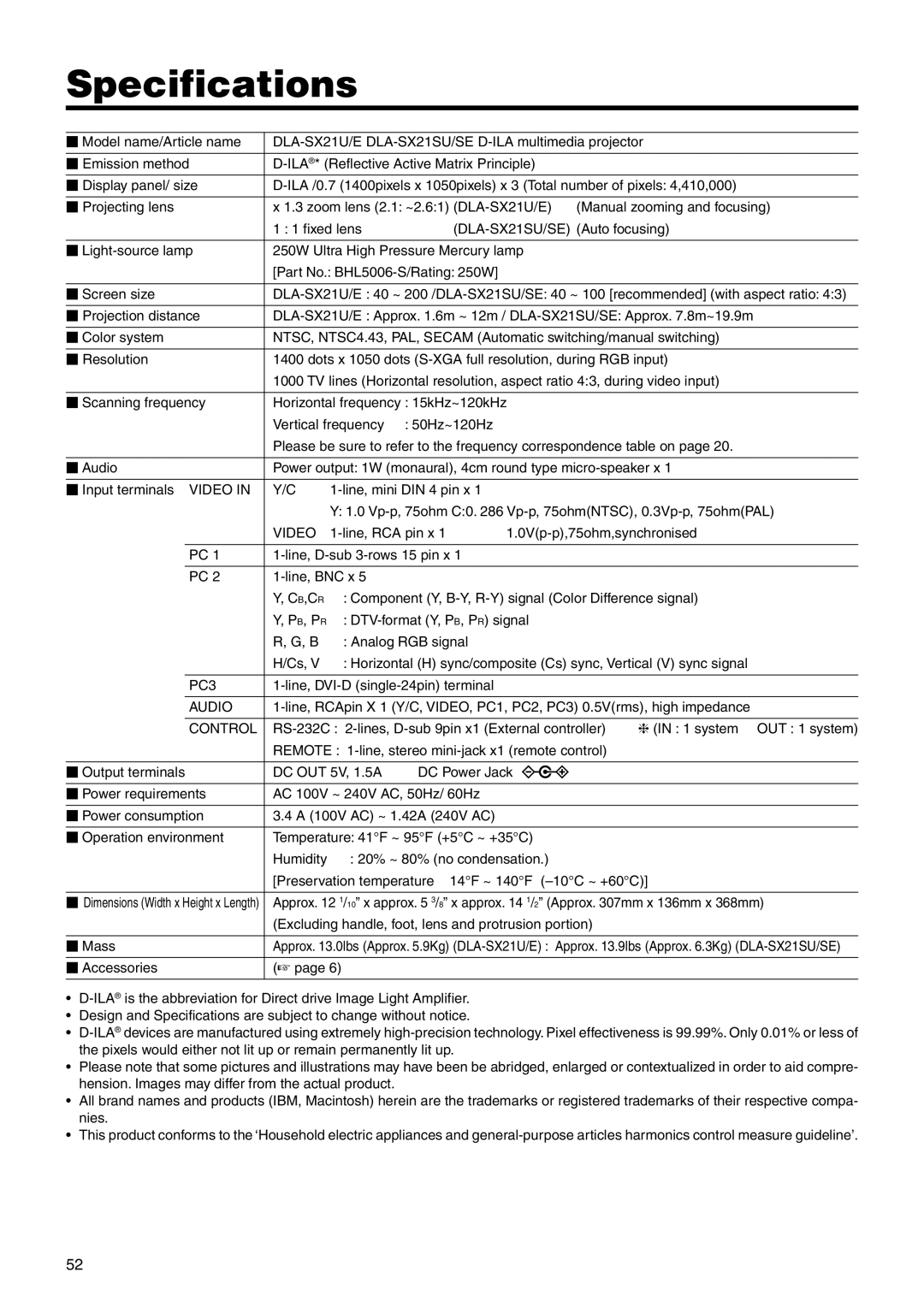 JVC DLA-SX21U manual Specifications, Line, DVI-D single-24pin terminal, Preservation temperature 14F ~ 140F -10C ~ +60C 