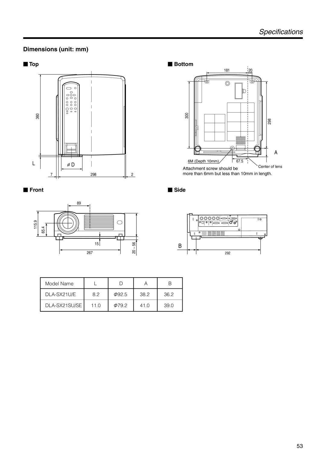 JVC DLA-SX21U manual Specifications, Dimensions unit mm 