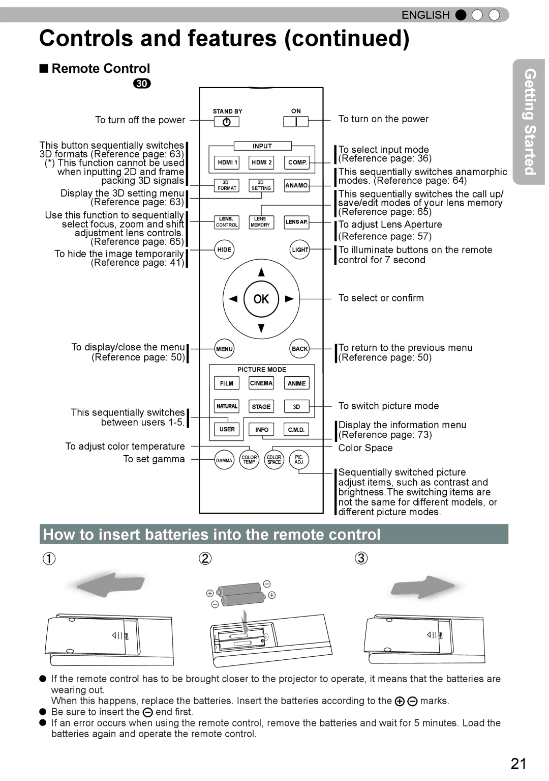 JVC DLA-X30, DLA-X90R manual How to insert batteries into the remote control, Reference, To switch picture mode, Color Space 