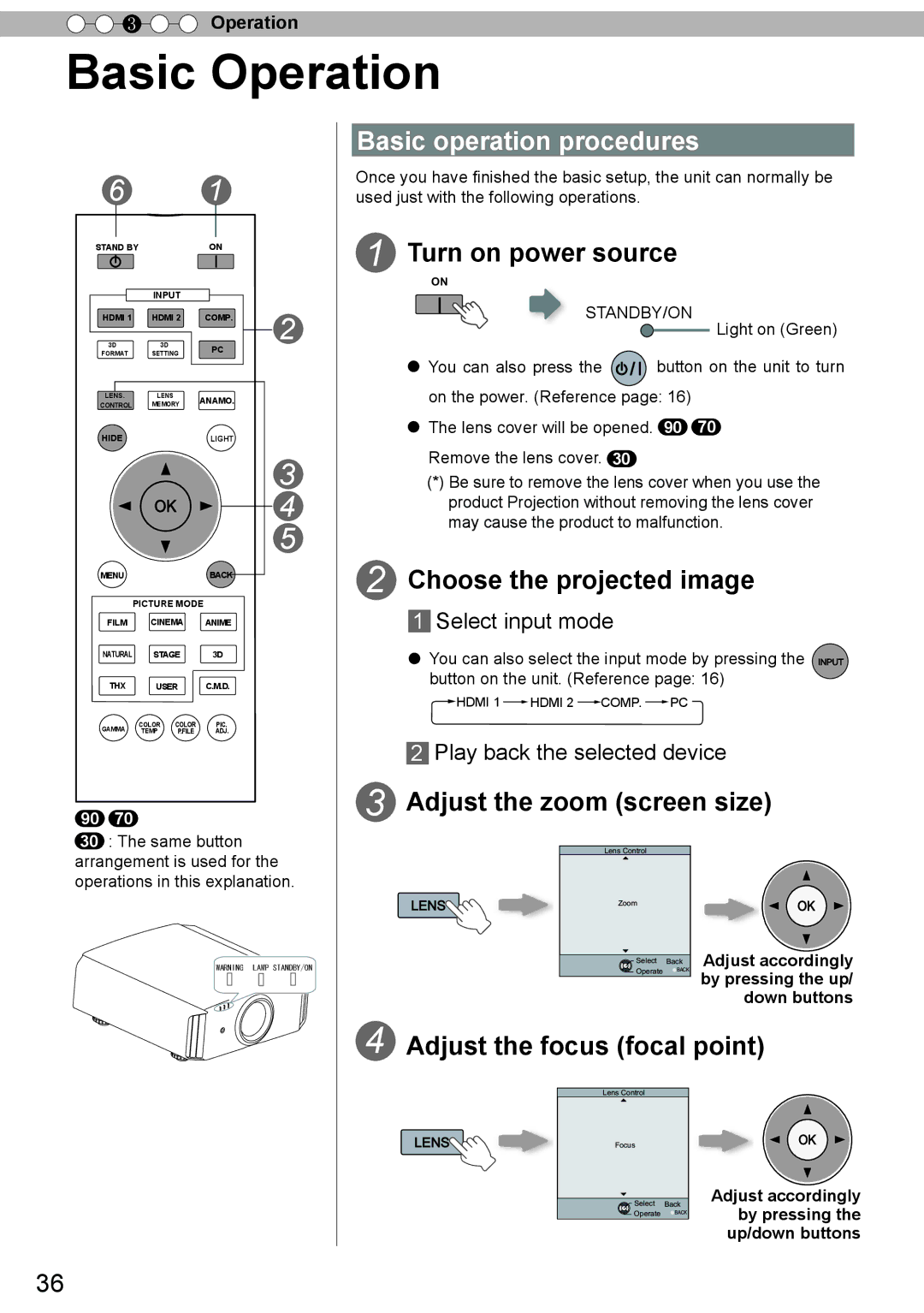 JVC DLA-X30, DLA-X90R, DLA-X70R manual Basic Operation, Basic operation procedures 