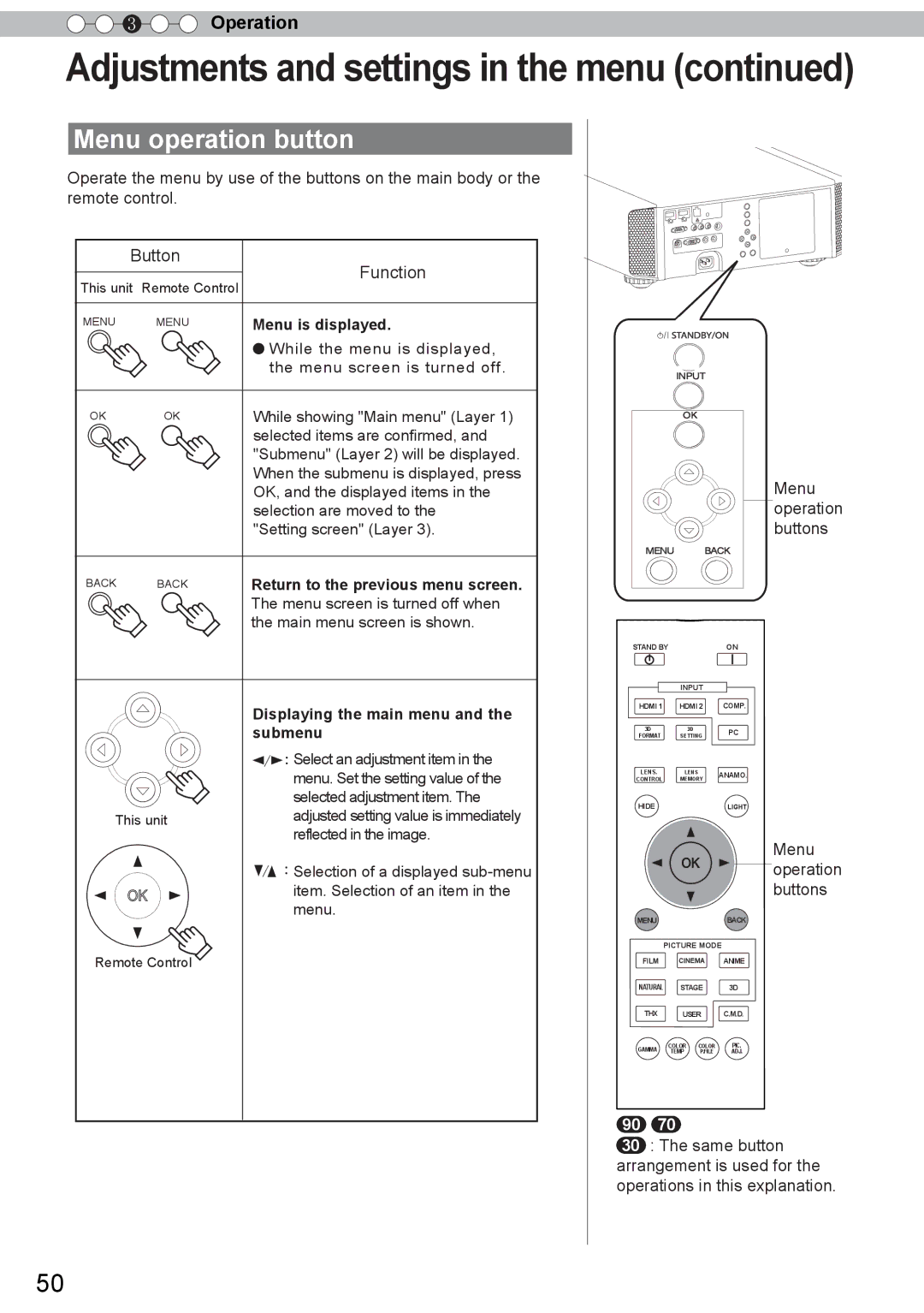 JVC DLA-X70R, DLA-X30, DLA-X90R manual Menu operation button 