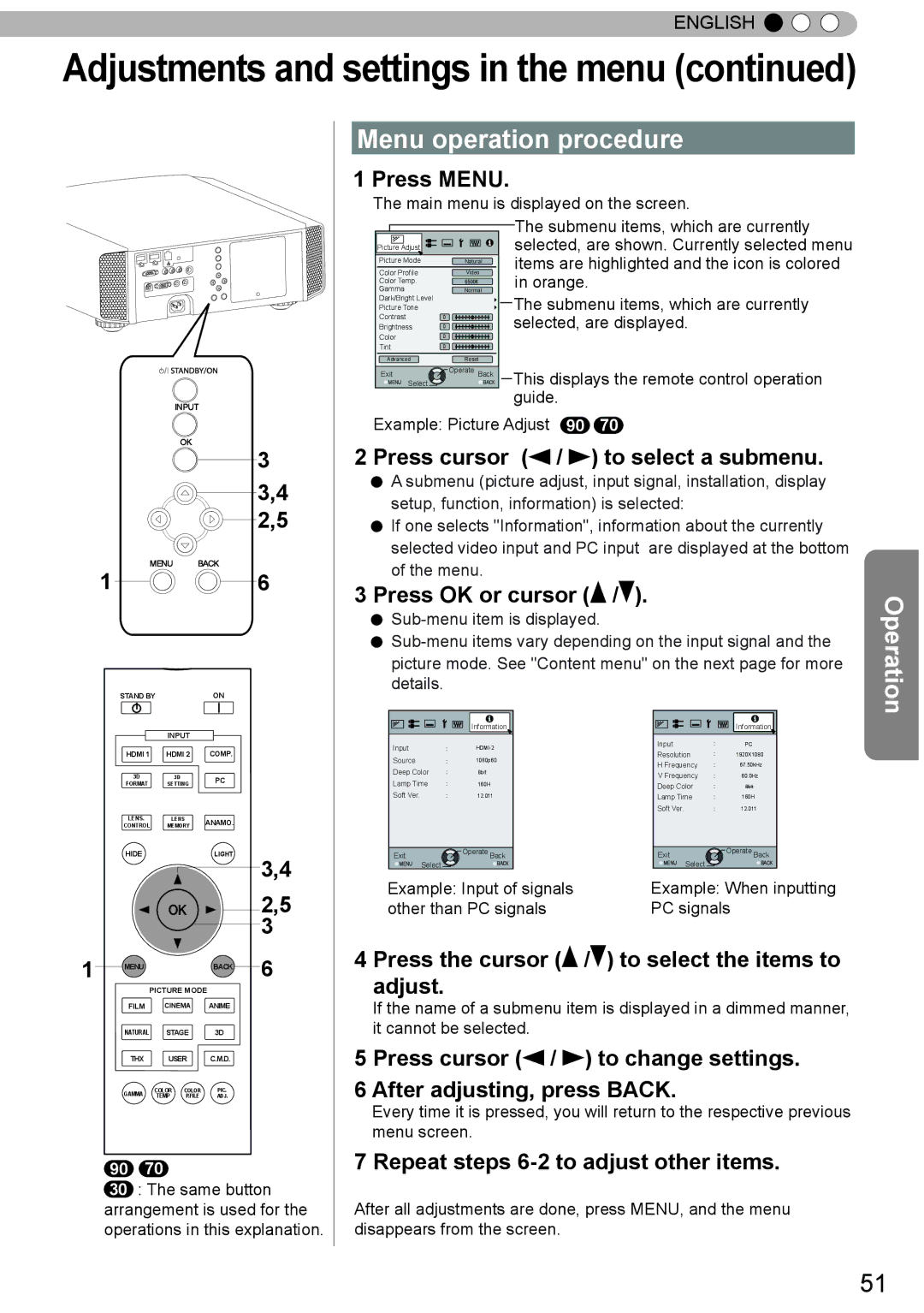 JVC DLA-X30, DLA-X90R, DLA-X70R manual Menu operation procedure 