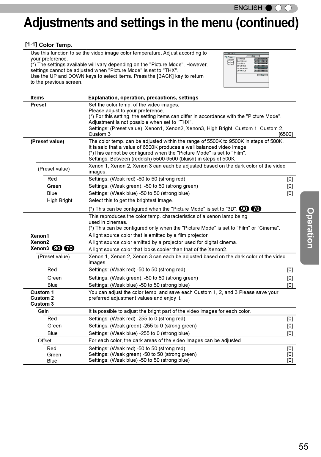 JVC DLA-X90R, DLA-X30, DLA-X70R manual Color Temp 