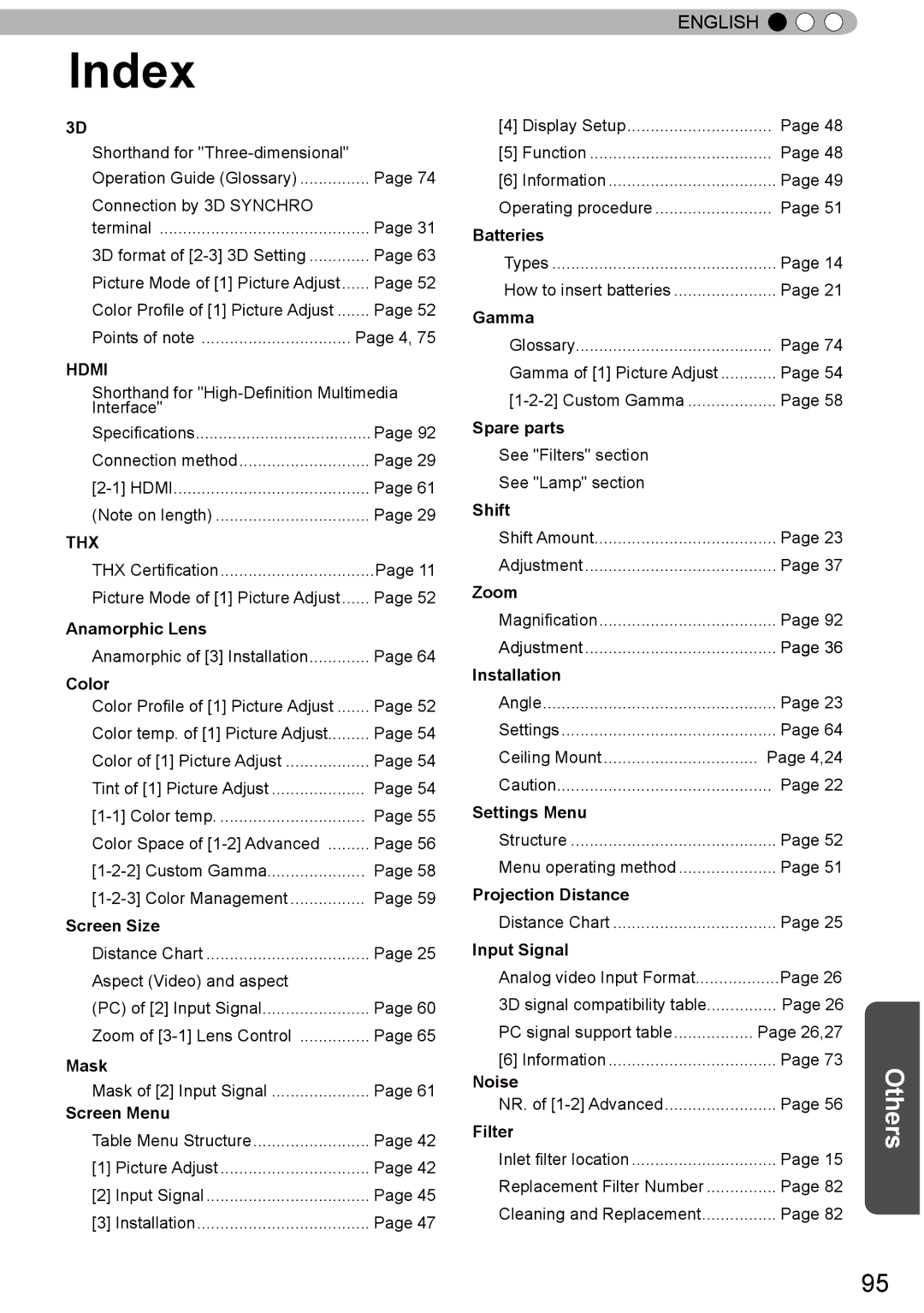 JVC DLA-X70R, DLA-X30, DLA-X90R manual Index 