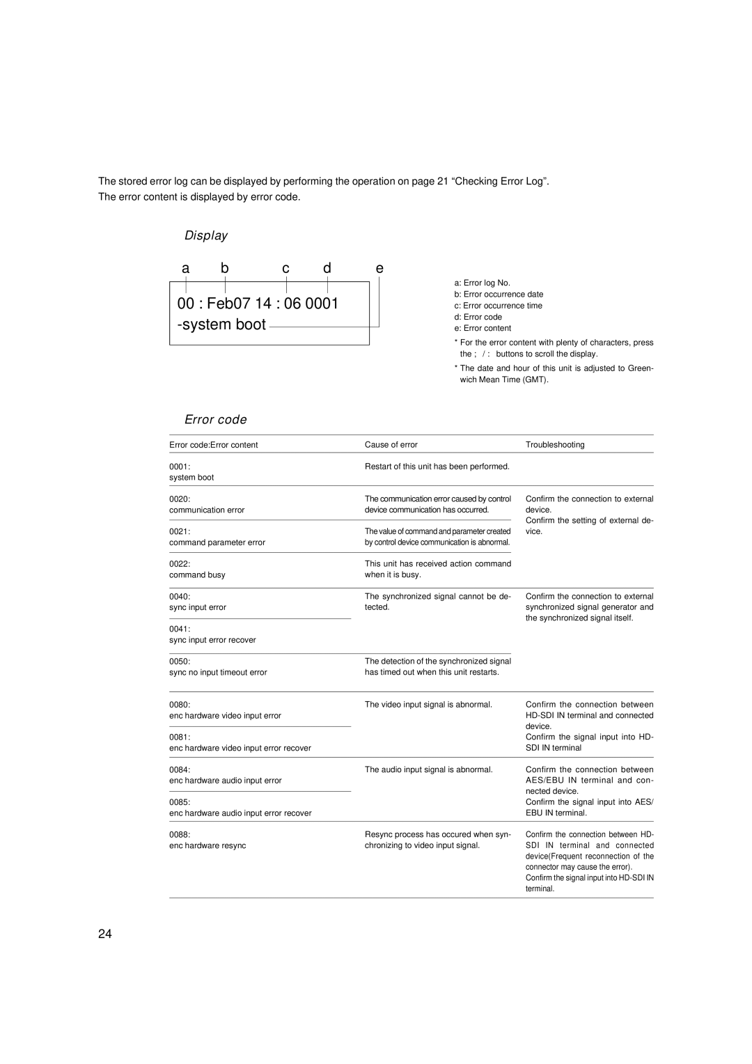 JVC DM-JV600U manual Error Log, Display, Error code 