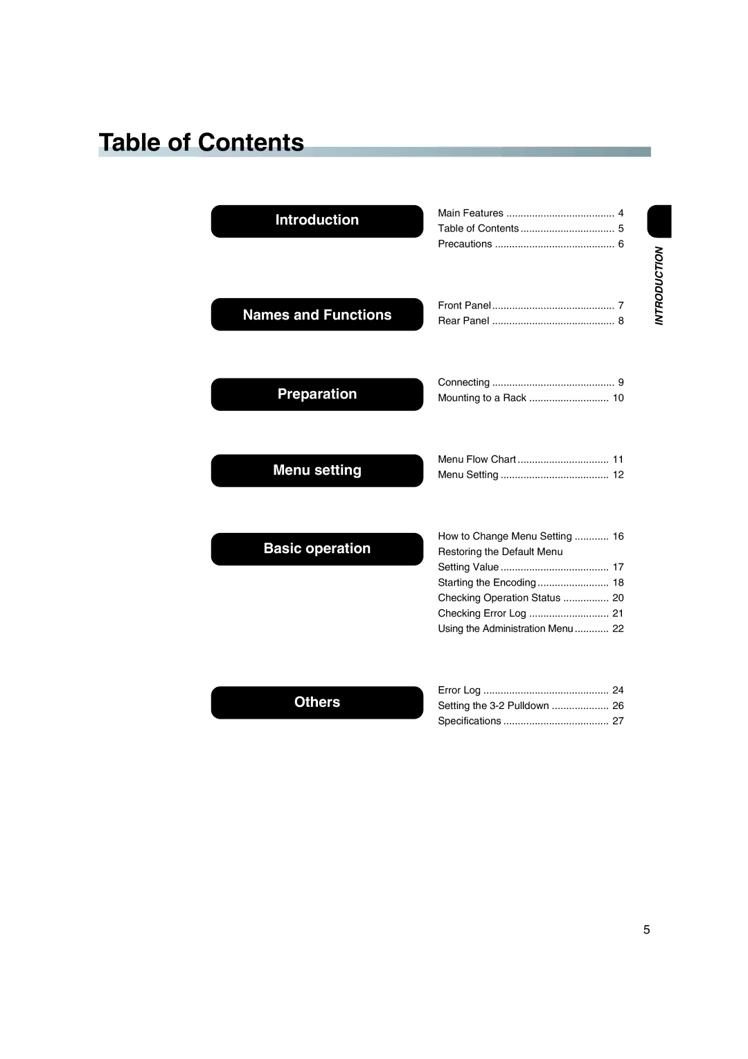 JVC DM-JV600U manual Table of Contents 