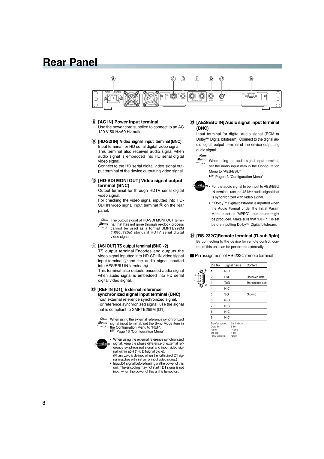 JVC DM-JV600U manual Rear Panel 