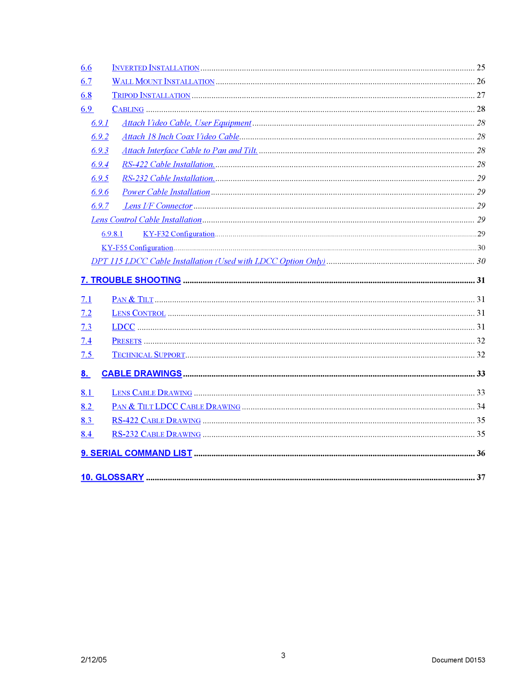 JVC DPT 115 manual Trouble Shooting 