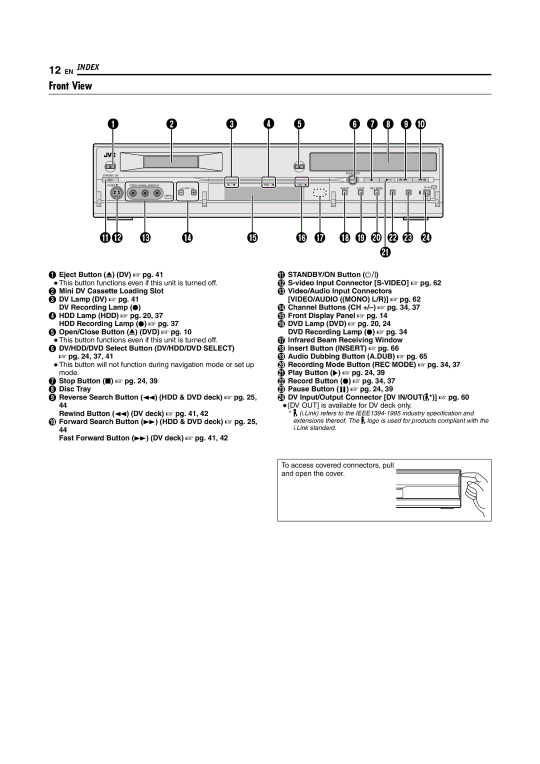 JVC DR-DX5SU manual Front View, Eject Button M DV a pg, DV/HDD/DVD Select Button DV/HDD/DVD Select a pg , 37 