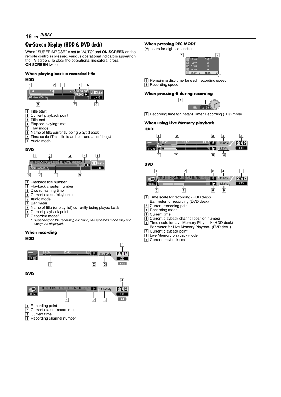 JVC DR-DX5SU When pressing R during recording, When recording, Recording time for Instant Timer Recording ITR mode, PR.12 