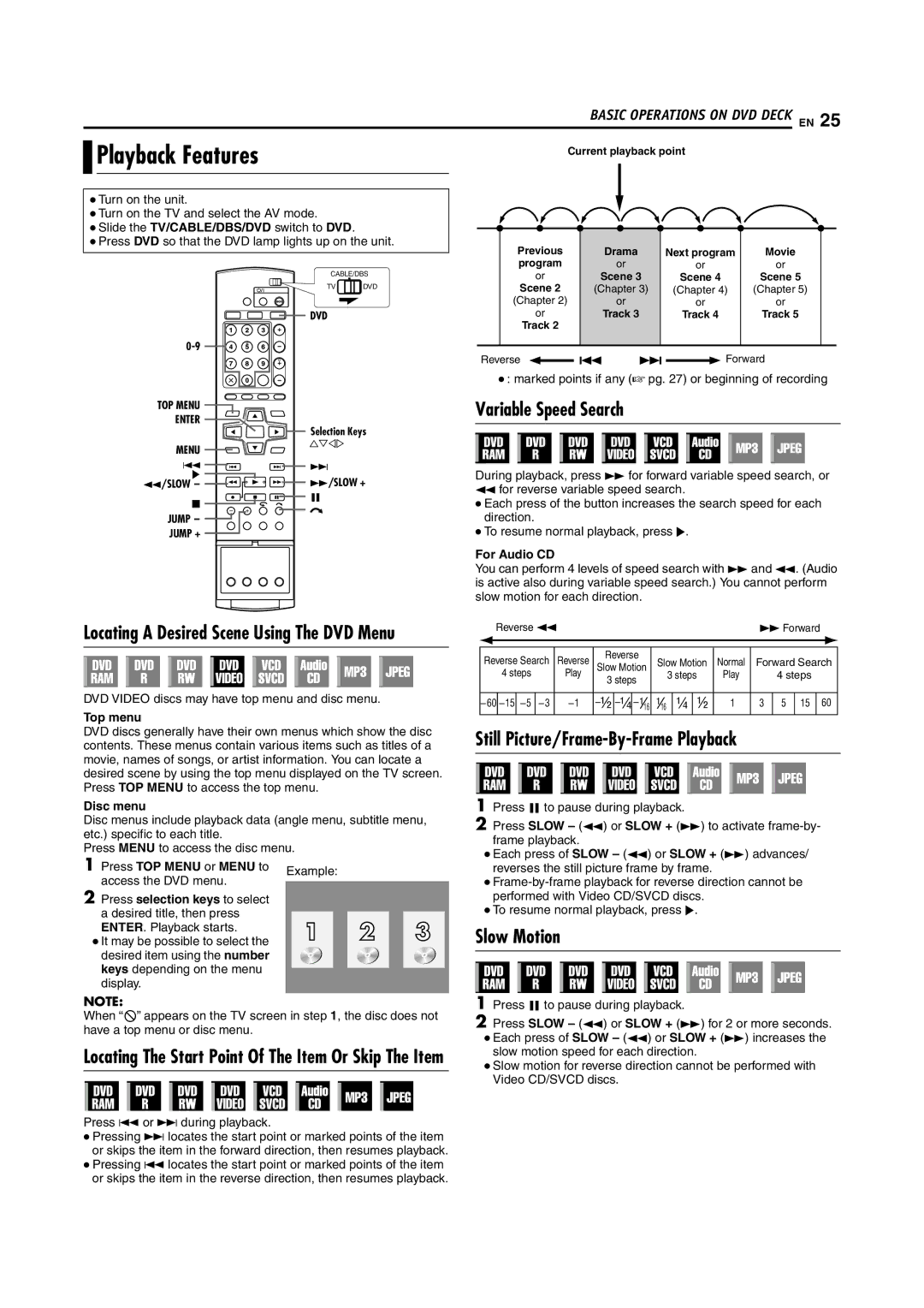 JVC DR-DX5SU manual Playback Features, Variable Speed Search, Still Picture/Frame-By-FramePlayback, Slow Motion 