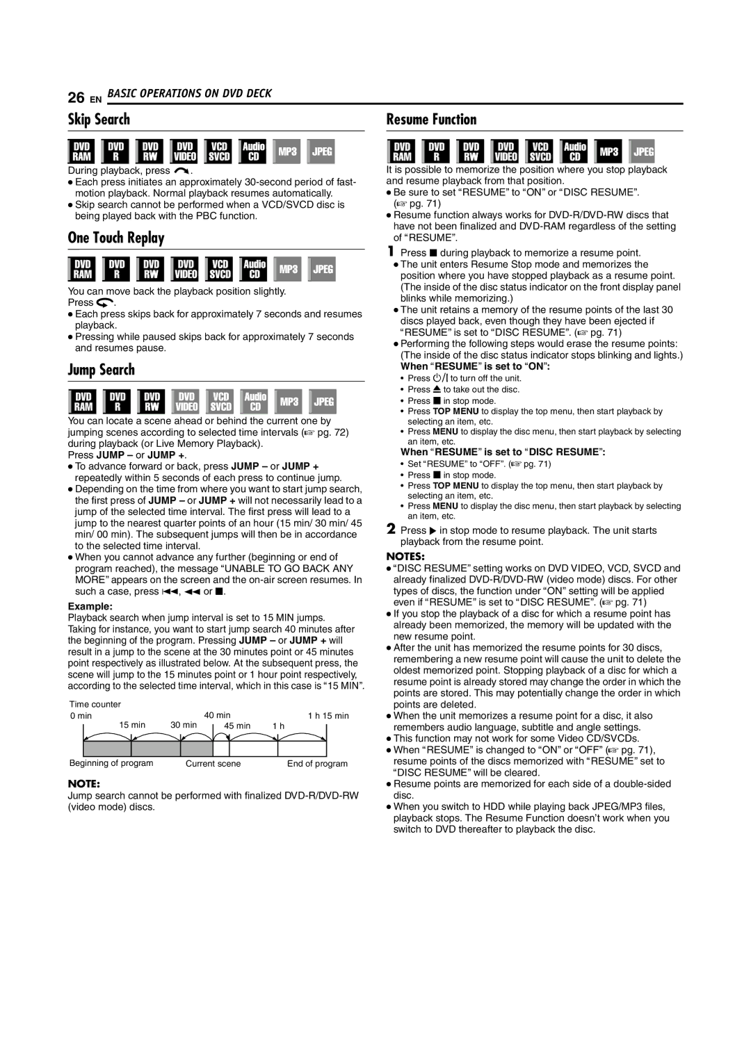 JVC DR-DX5SU manual Skip Search Resume Function, One Touch Replay, Jump Search 