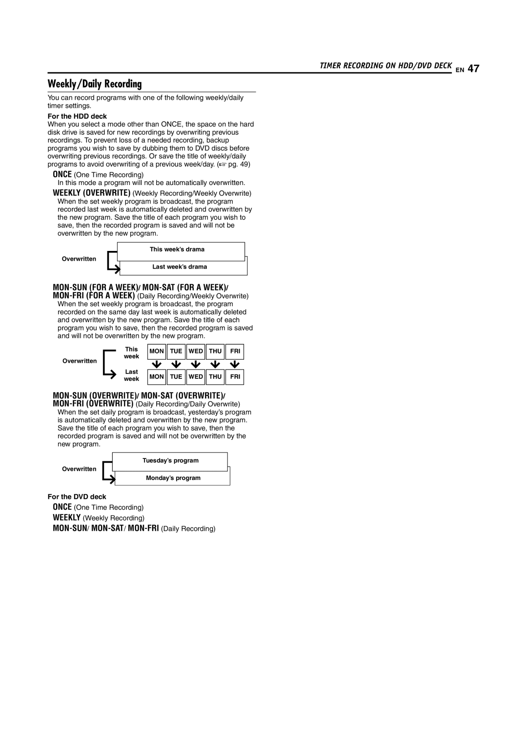 JVC DR-DX5SU manual Weekly/Daily Recording, For the HDD deck, Once One Time Recording, For the DVD deck 