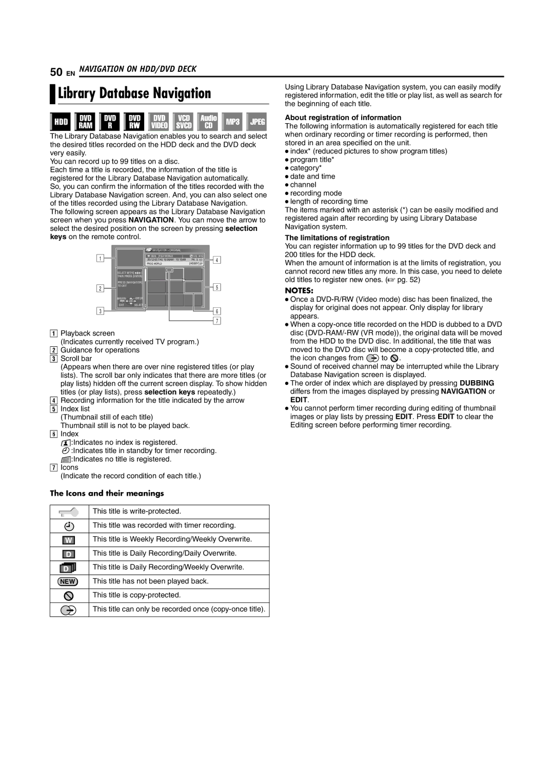 JVC DR-DX5SU manual About registration of information, Limitations of registration, Edit, Icons and their meanings 