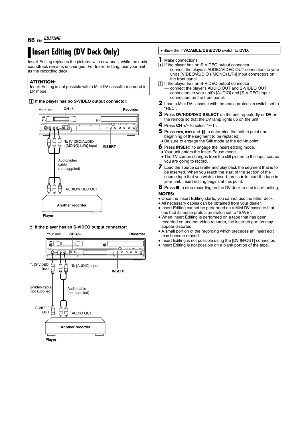 JVC DR-DX5SU manual Insert Editing DV Deck Only, If the player has no S-VIDEO output connector 