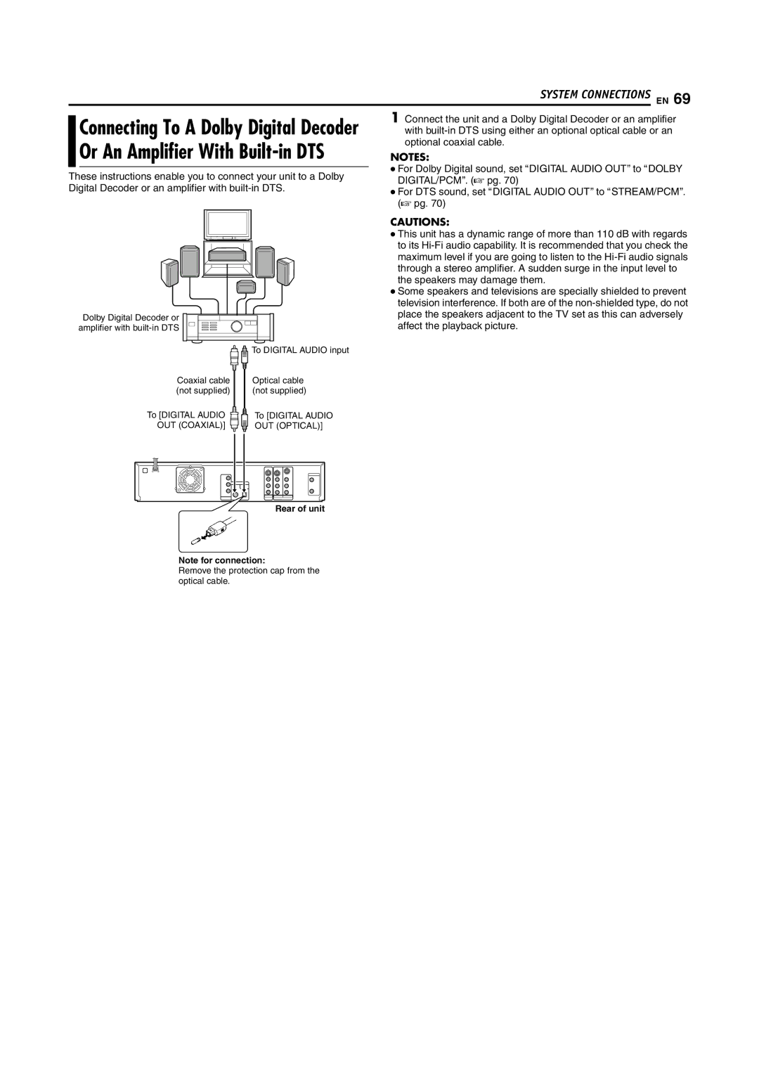 JVC DR-DX5SU manual Optional coaxial cable, Speakers may damage them, Affect the playback picture 