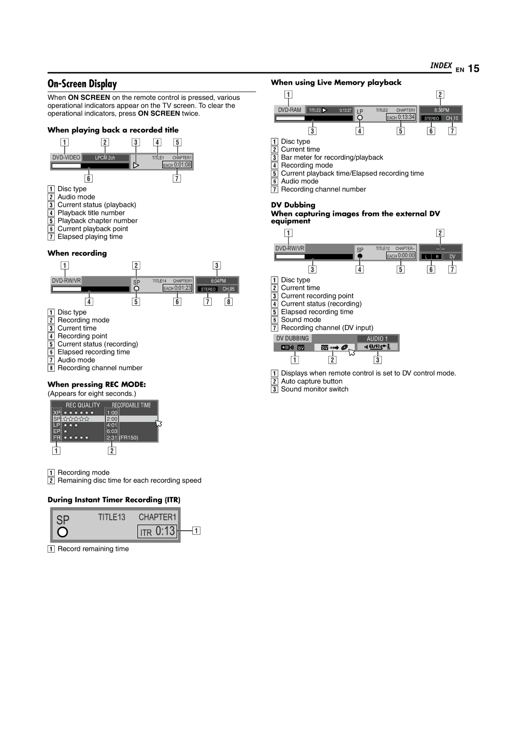 JVC DR-M100S manual On-Screen Display 