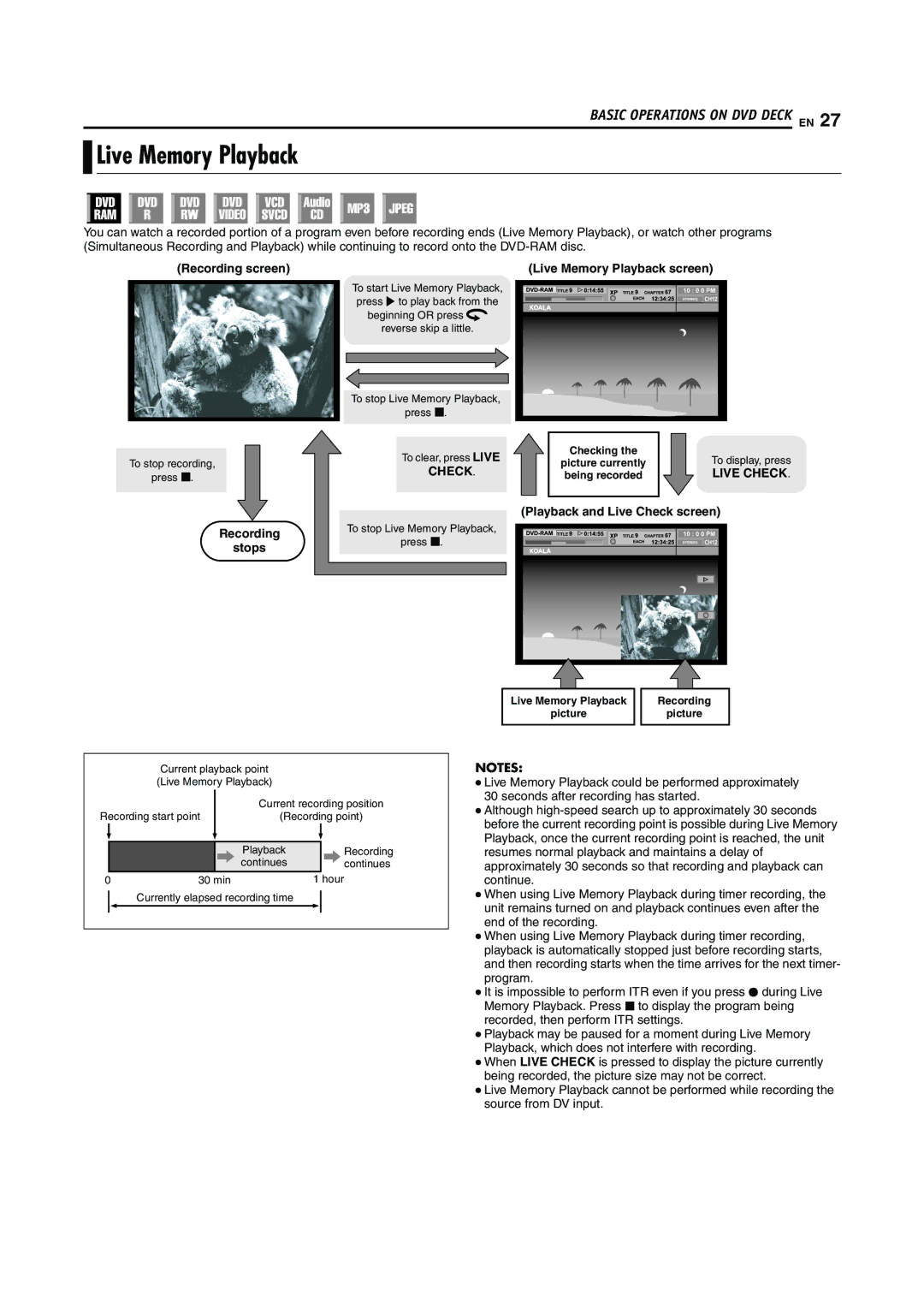 JVC DR-M100S manual Live Memory Playback, Recording screen, Playback and Live Check screen 