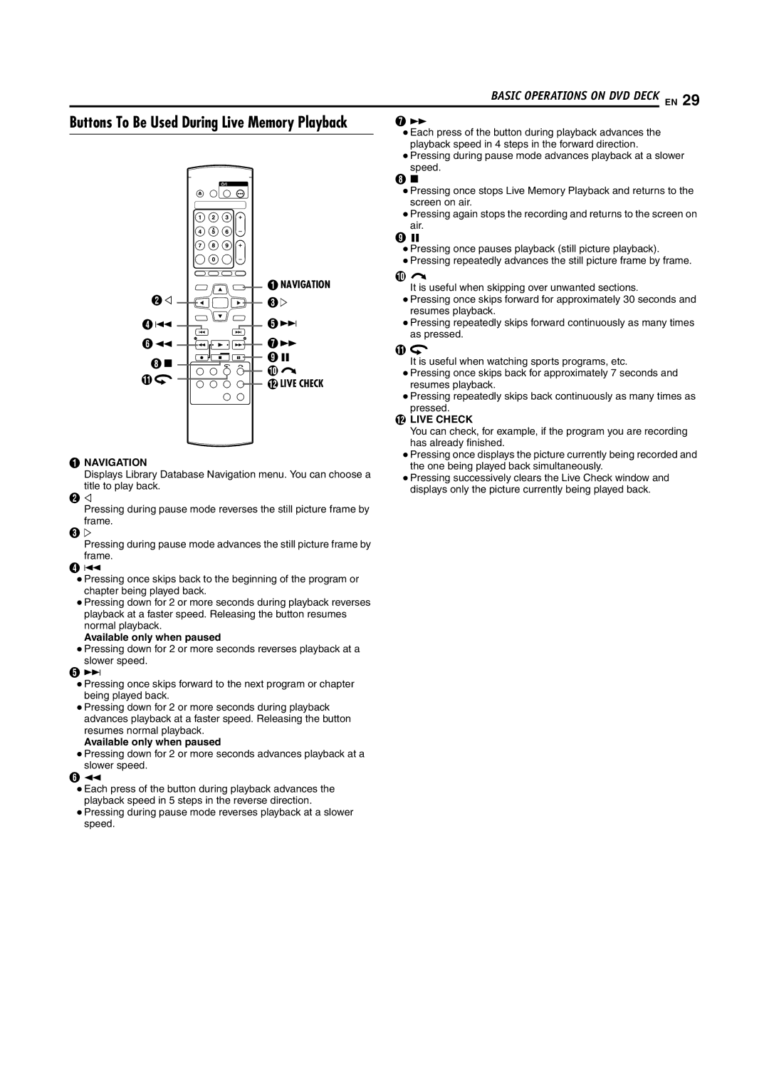 JVC DR-M100S manual Buttons To Be Used During Live Memory Playback, Live Check, Navigation 