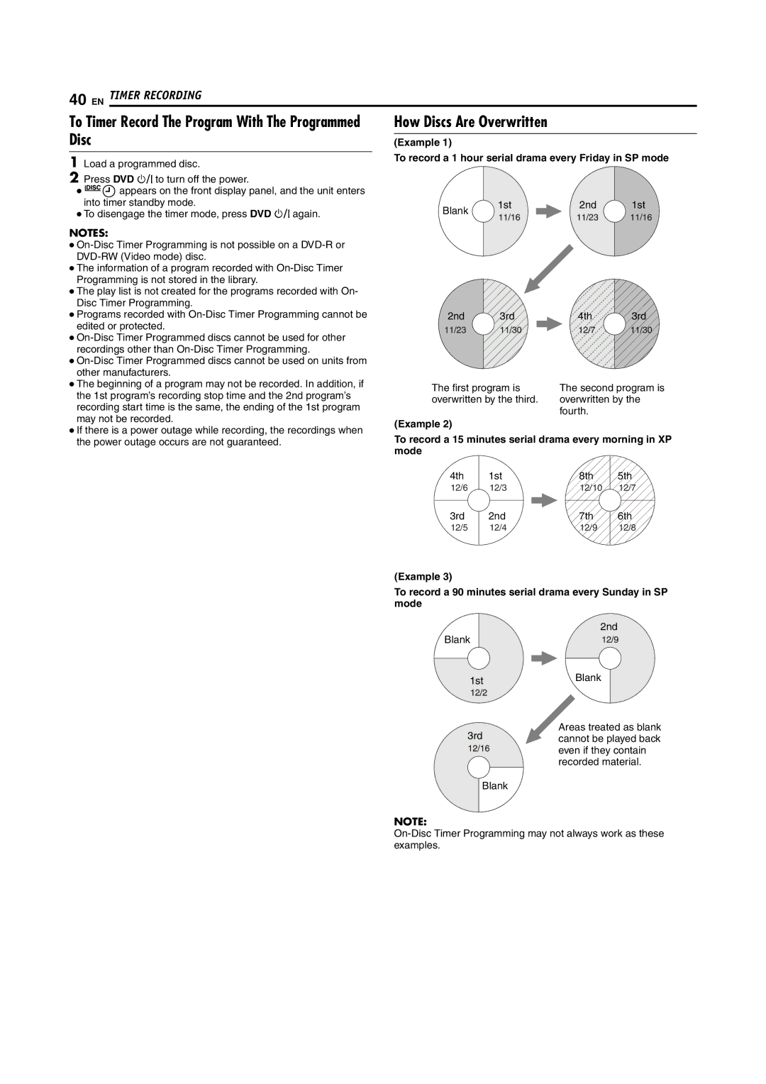 JVC DR-M100S manual How Discs Are Overwritten 