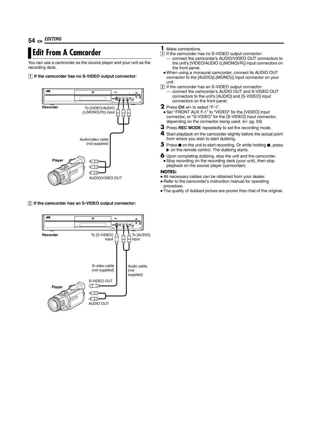 JVC DR-M100S manual Edit From a Camcorder, If the camcorder has no S-VIDEO output connector 