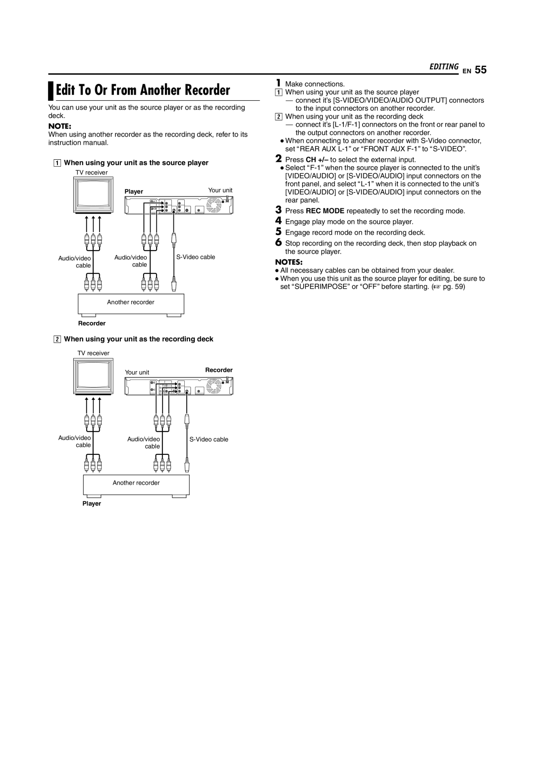 JVC DR-M100S manual When using your unit as the source player, When using your unit as the recording deck 