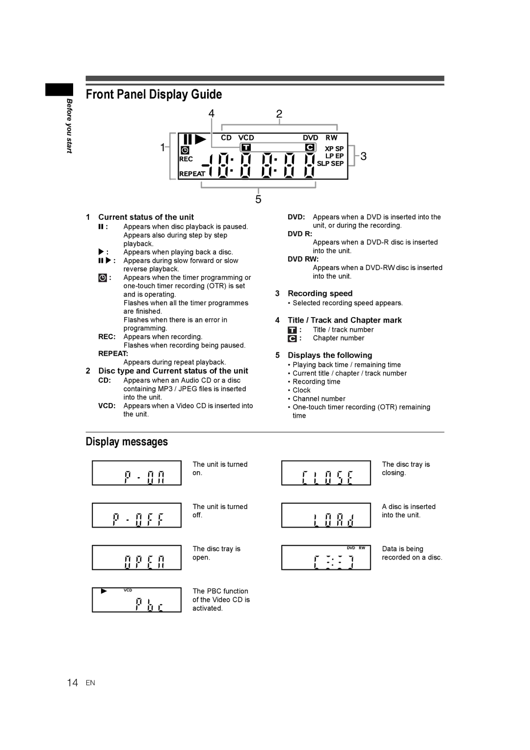 JVC DR-M70SEK manual Front Panel Display Guide, Display messages 