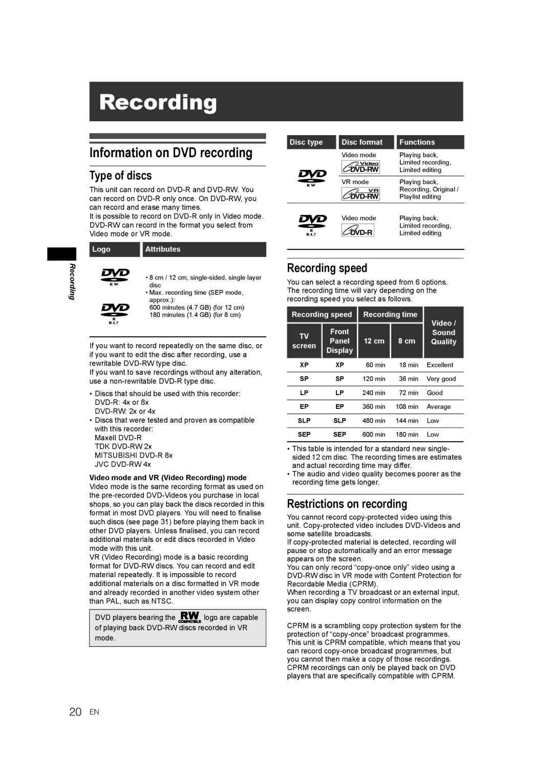 JVC DR-M70SEK manual Information on DVD recording, Type of discs, Recording speed, Restrictions on recording 