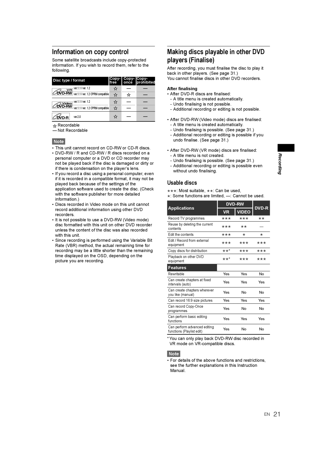 JVC DR-M70SEK Information on copy control, Making discs playable in other DVD players Finalise, Usable discs, Applications 