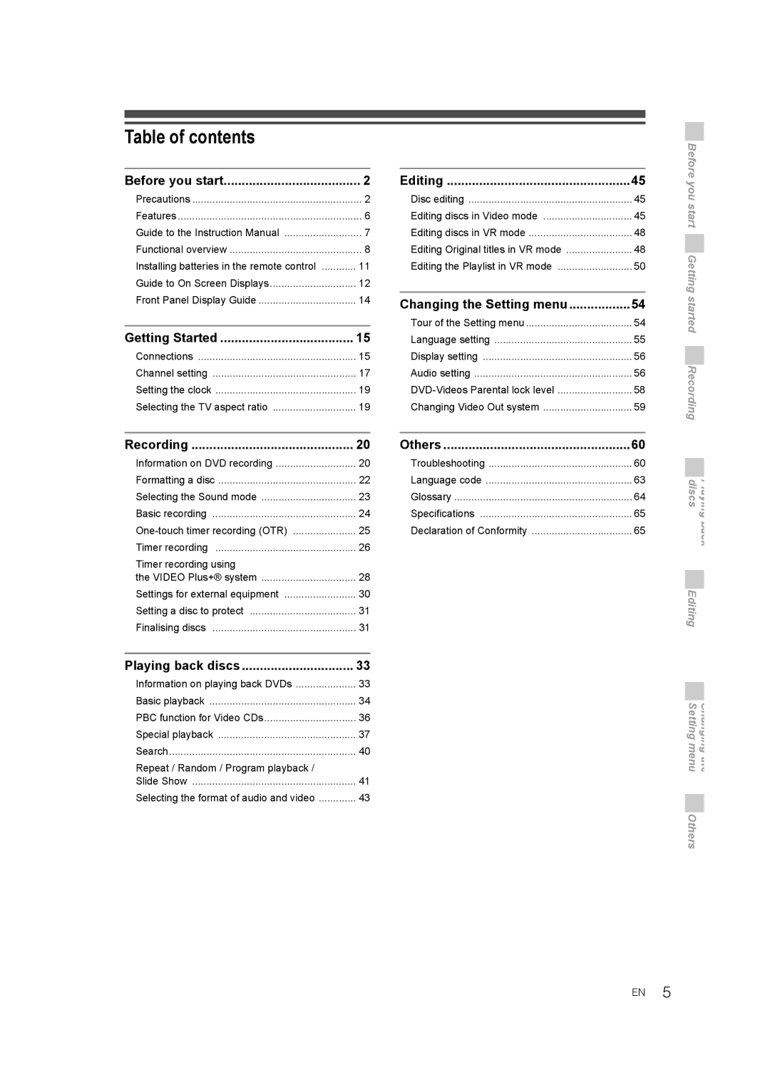 JVC DR-M70SEK manual Table of contents 