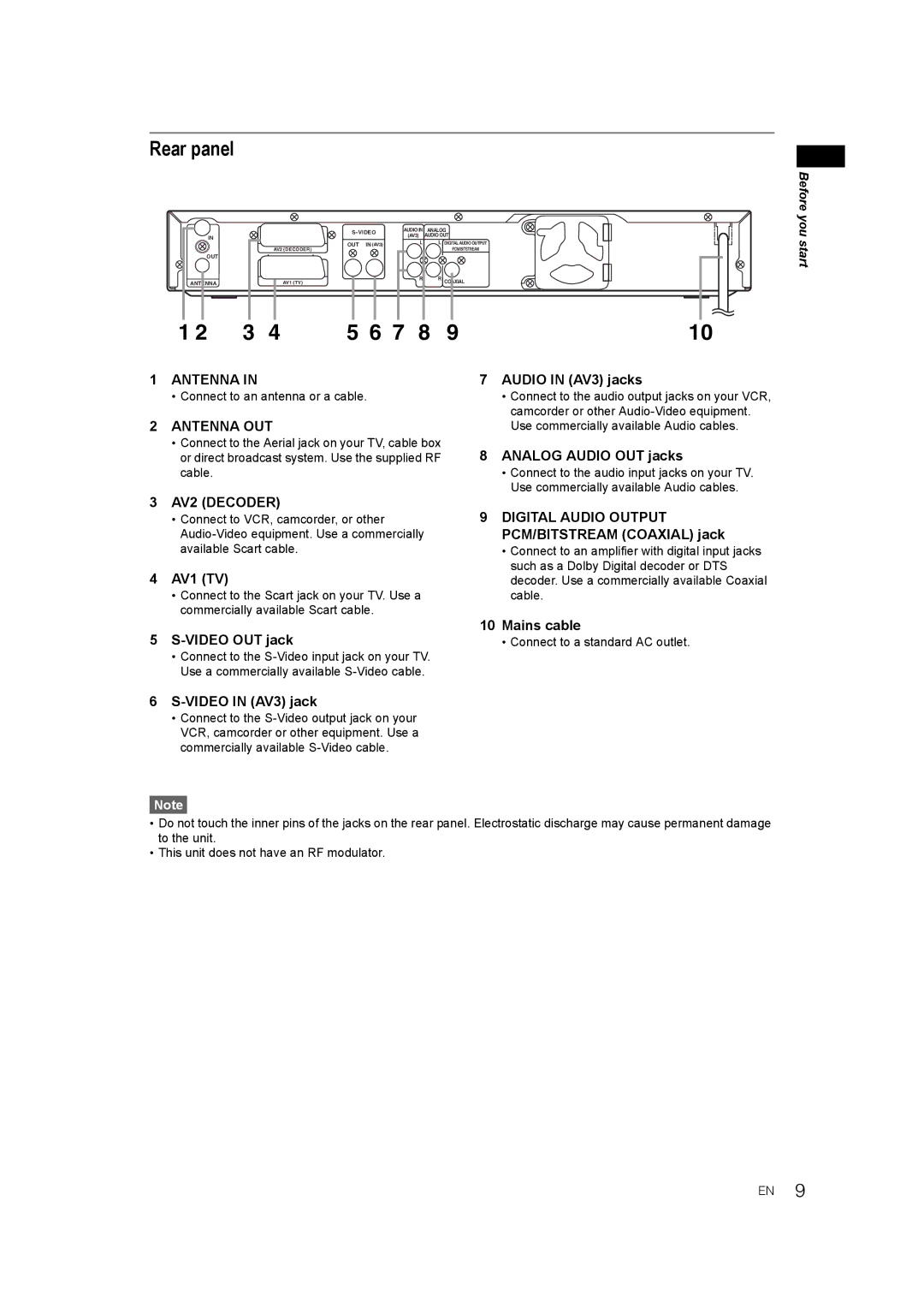 JVC DR-M70SEK manual Rear panel 