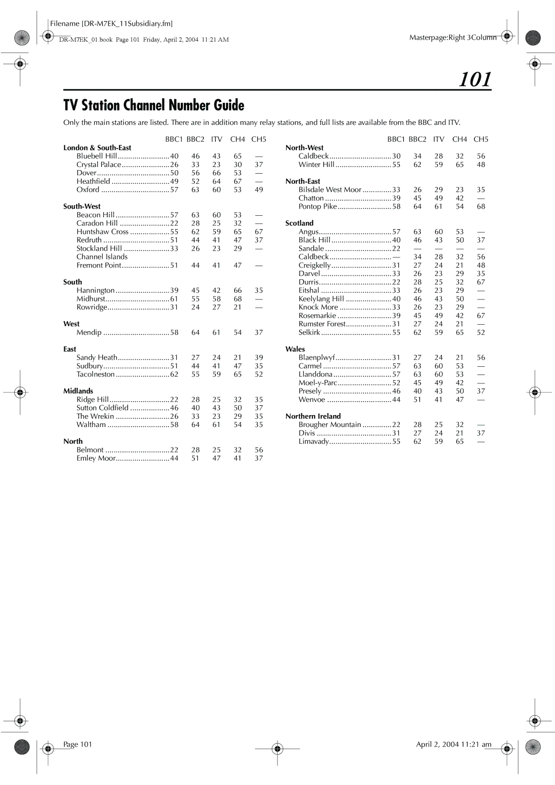 JVC DR-M7S manual 101, TV Station Channel Number Guide 