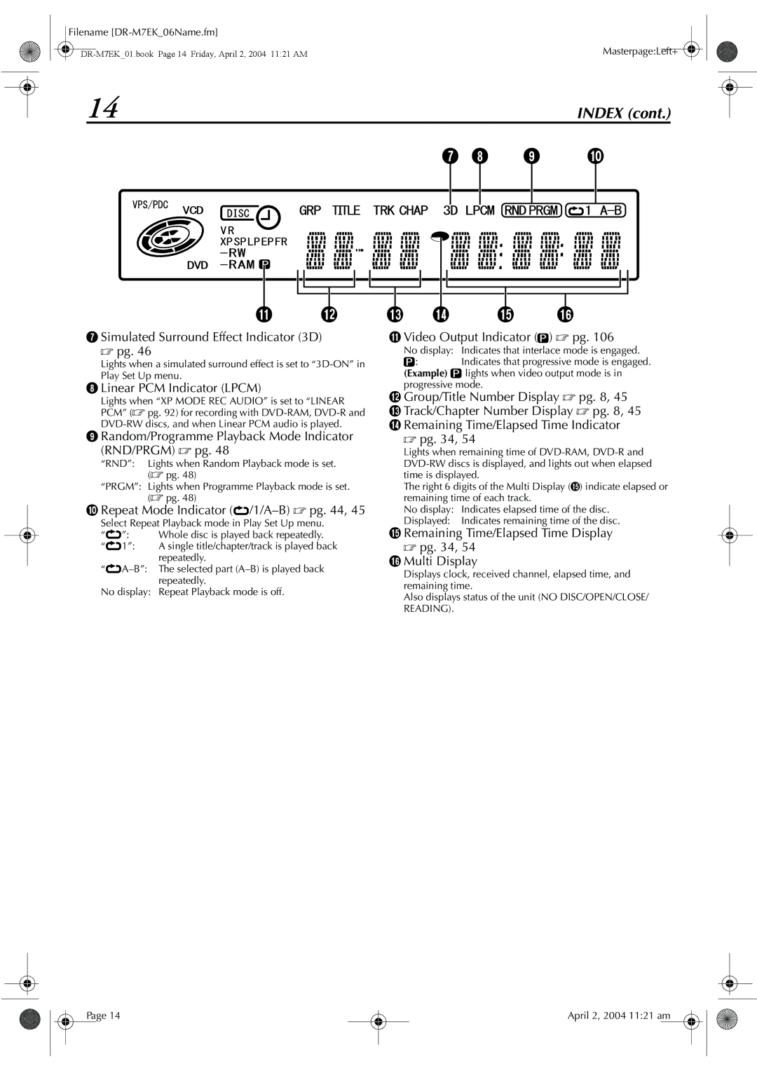 JVC DR-M7S manual Index 