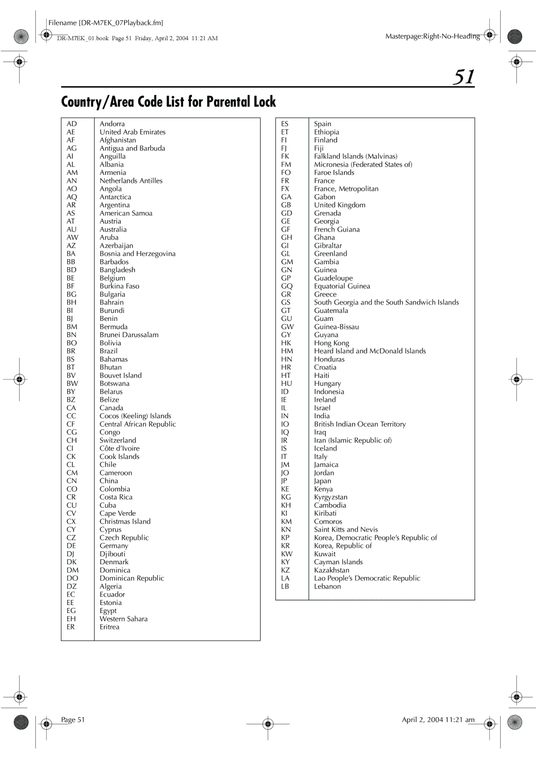 JVC DR-M7S manual Country/Area Code List for Parental Lock 