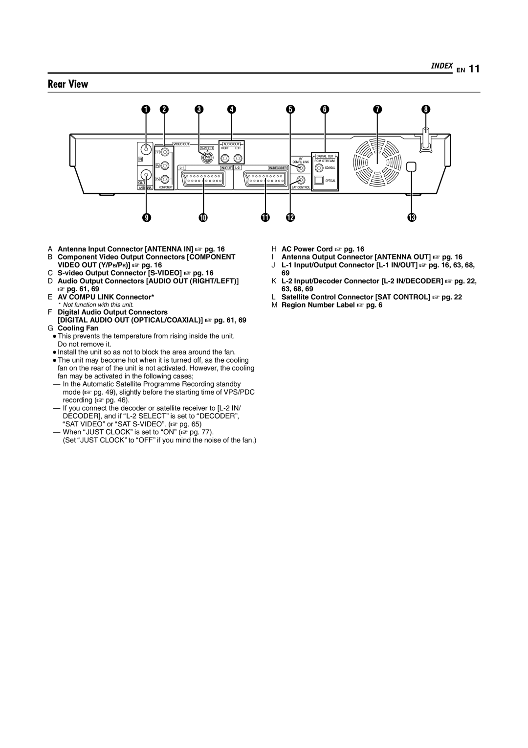 JVC DR-MH200SE manual Rear View, C D E F G H 