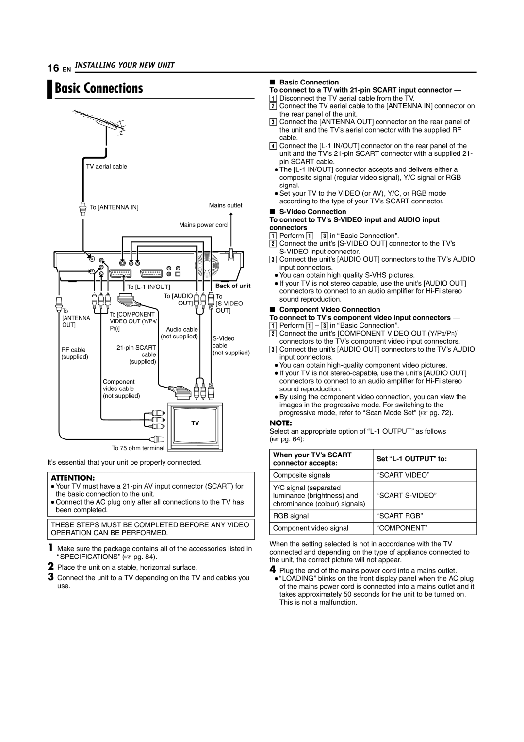 JVC DR-MH200SE manual To connect to TV’s S-VIDEO input and Audio input, Connectors, Component Video Connection 