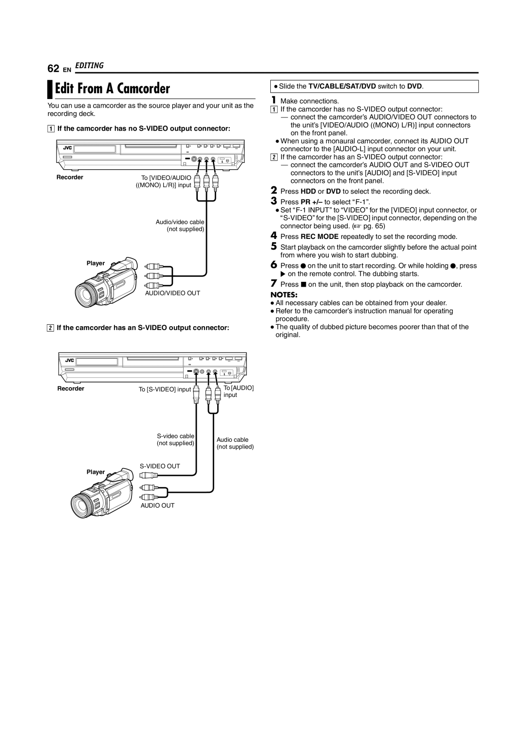 JVC DR-MH200SE manual Edit From a Camcorder, If the camcorder has no S-VIDEO output connector 