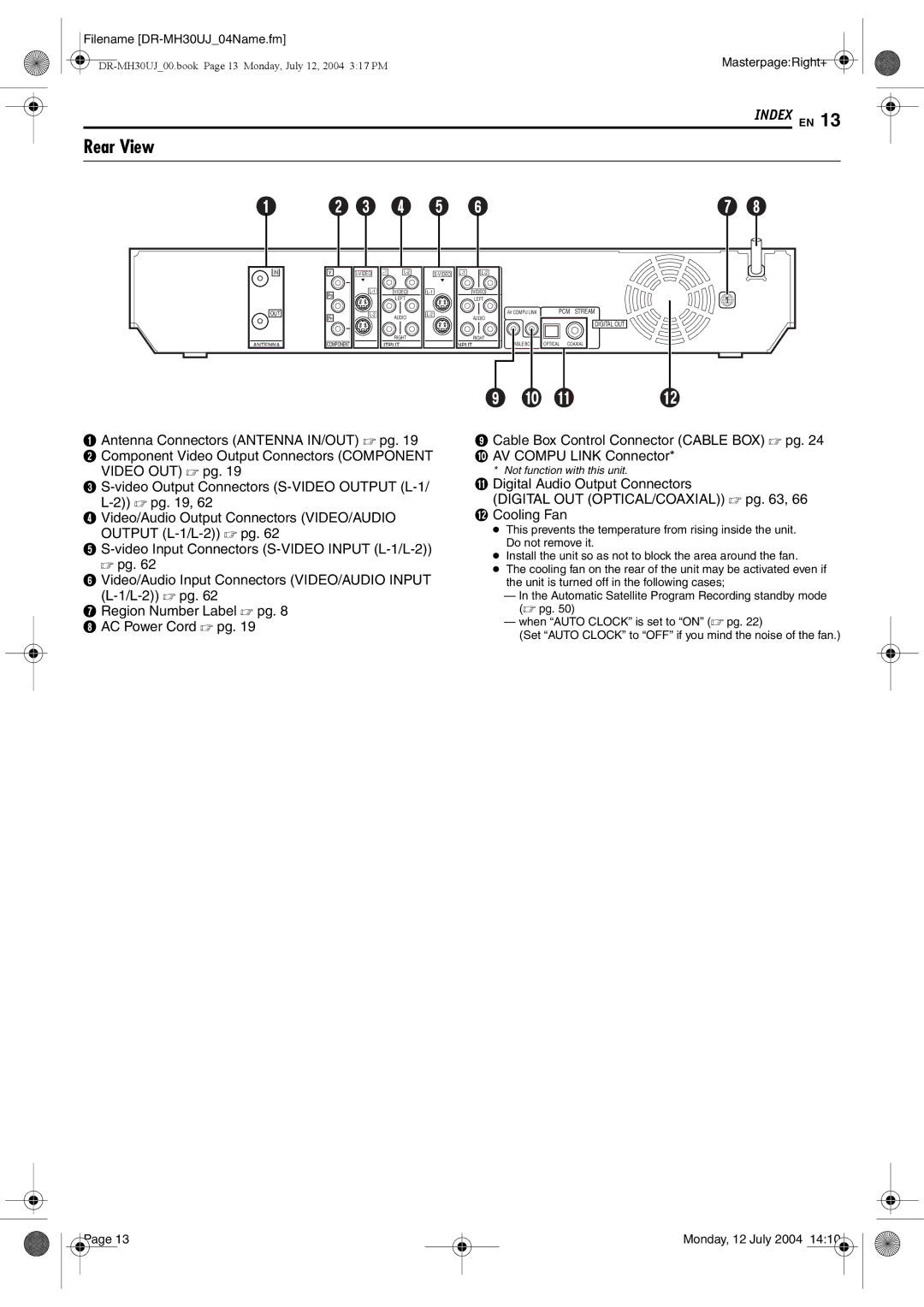 JVC DR-MH30SUJ, DR-MH20SUJ manual C D E Fg H, Rear View 