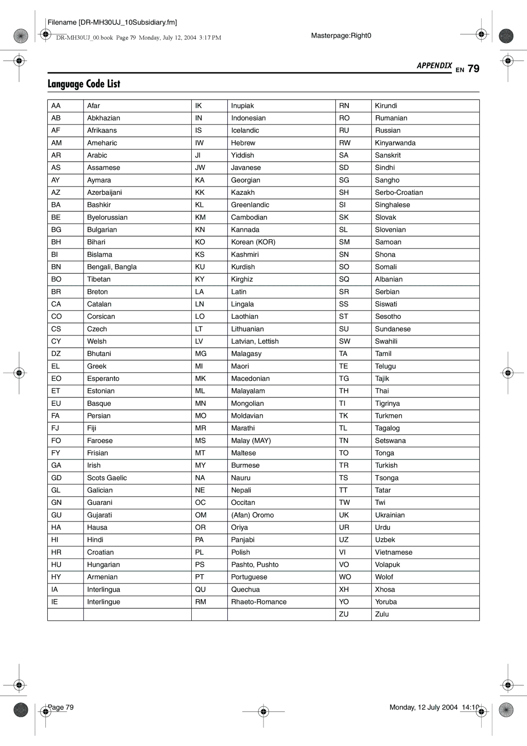 JVC DR-MH30SUJ, DR-MH20SUJ manual Language Code List, MasterpageRight0 