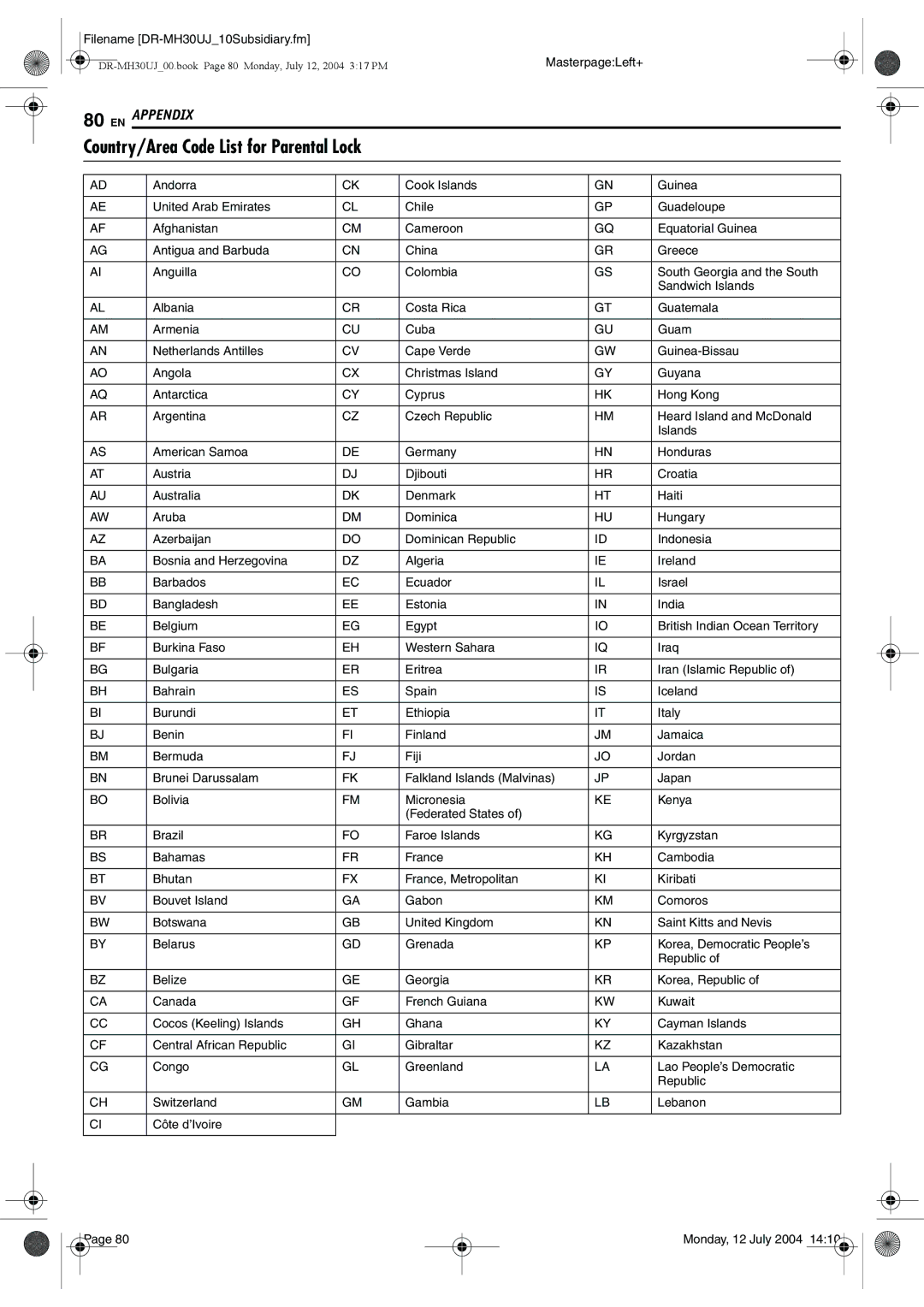 JVC DR-MH20SUJ, DR-MH30SUJ manual Country/Area Code List for Parental Lock, MasterpageLeft+ 