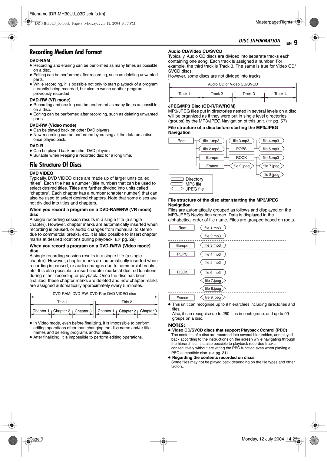 JVC DR-MH30SUJ, DR-MH20SUJ manual Recording Medium And Format, File Structure Of Discs 