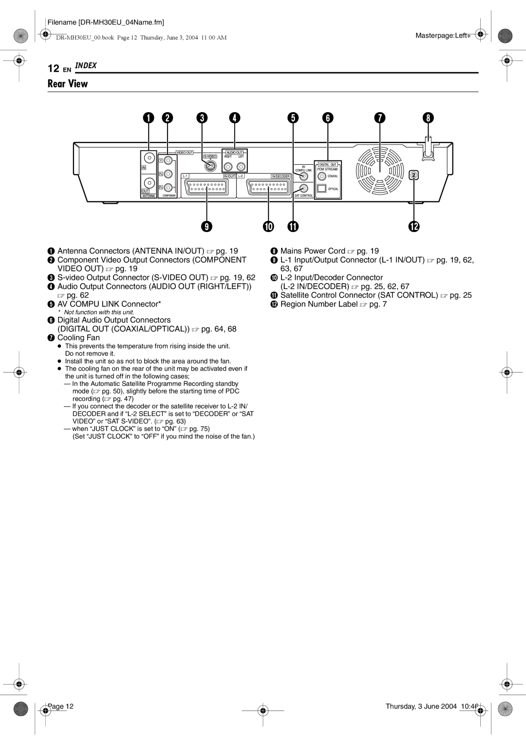 JVC DR-MH30B, DR-MH20B manual C D E F G H, Rear View 